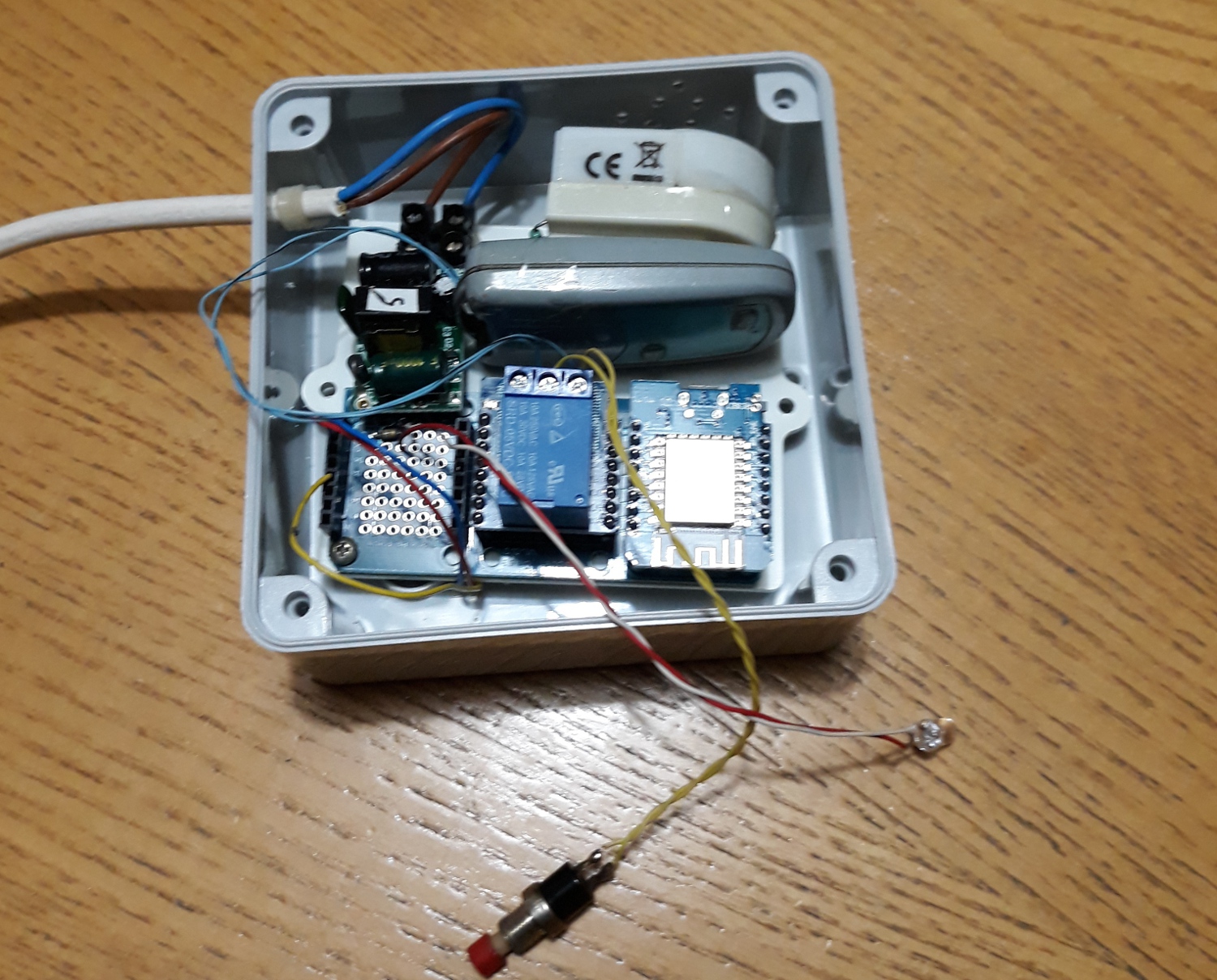 apri2p